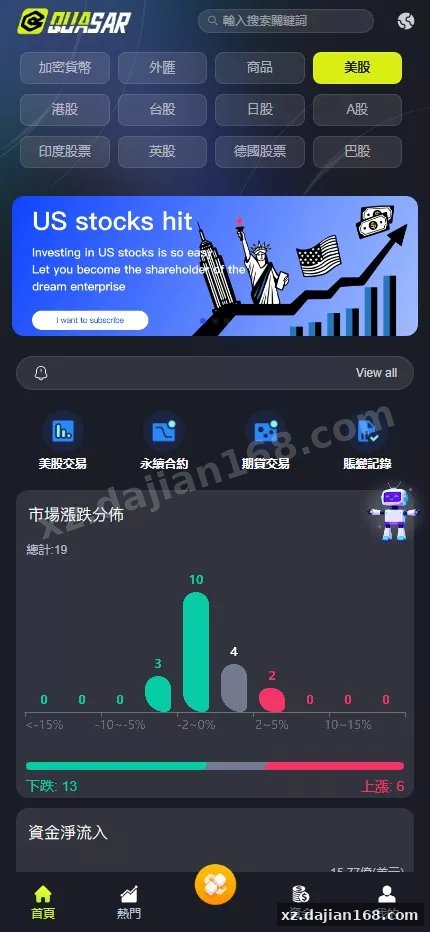 【全新UI综合交易所源码】C2C+股票+外汇+直播+AI问答+跟单+矿机+大宗商品股交易所源码+全开源-多码网