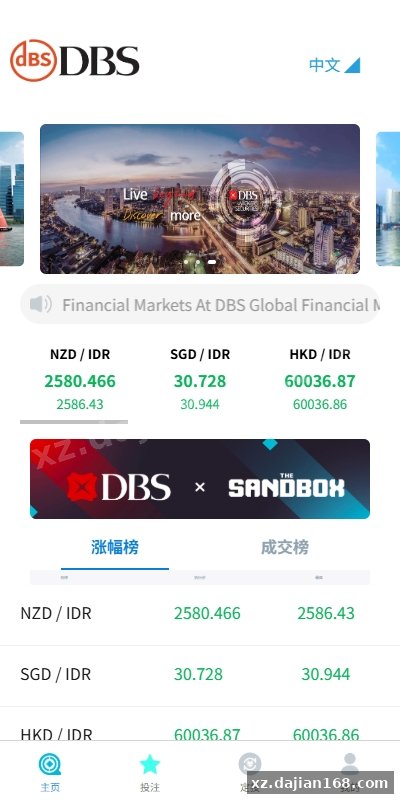 多语言外汇微盘系统/海外微交易/实名认证/前端uniapp-系统演示站