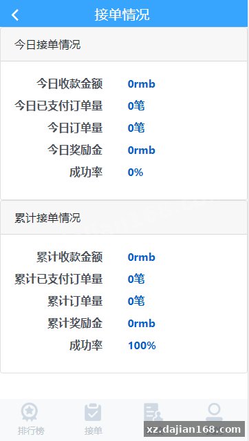运营版免签支付/码商平台/转帐聚合支付/云闪付团长模式-系统演示站