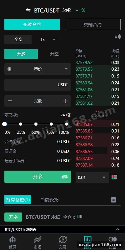 海外多语言交易所系统/永续合约交割合约/C2C/K线控制-系统演示站