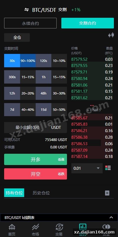 海外多语言交易所系统/永续合约交割合约/C2C/K线控制-系统演示站