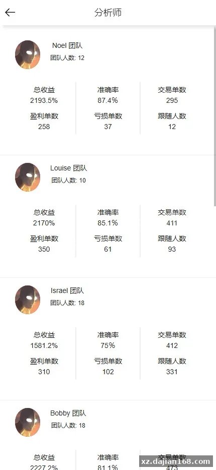 【数字货币交易所系统源码】多前端+现货+杠杆+秒合约+实时行情-多码网
