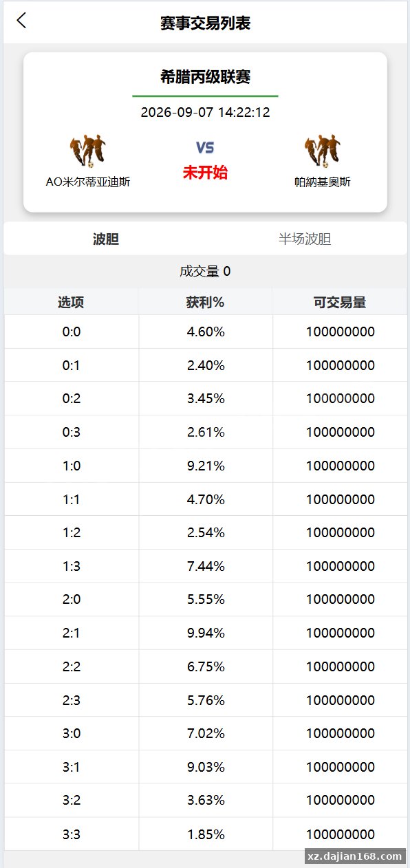 全开源uni-app体育赛事反波胆系统源码,体育竞猜游戏平台源码,体育平台源码_彩票源码_源码分享站