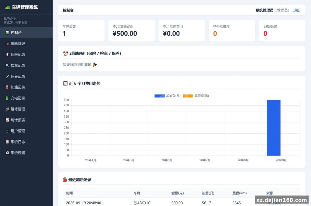 Vehicle Management System Source Code – Multi-Tenant SaaS Architecture with Fleet Tracking