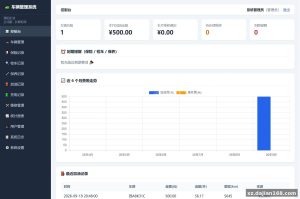Vehicle Management System Source Code – Multi-Tenant SaaS Architecture with Fleet Tracking