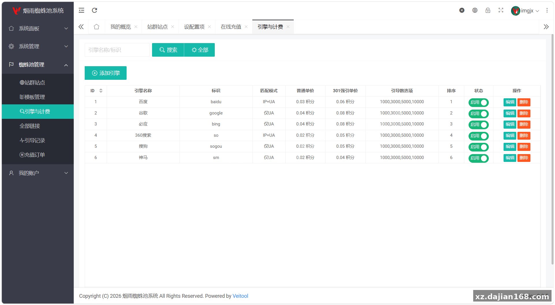 最新多用户站群蜘蛛池/SaaS系统/积分/六大引擎计费/易支付对接 - 搭建168