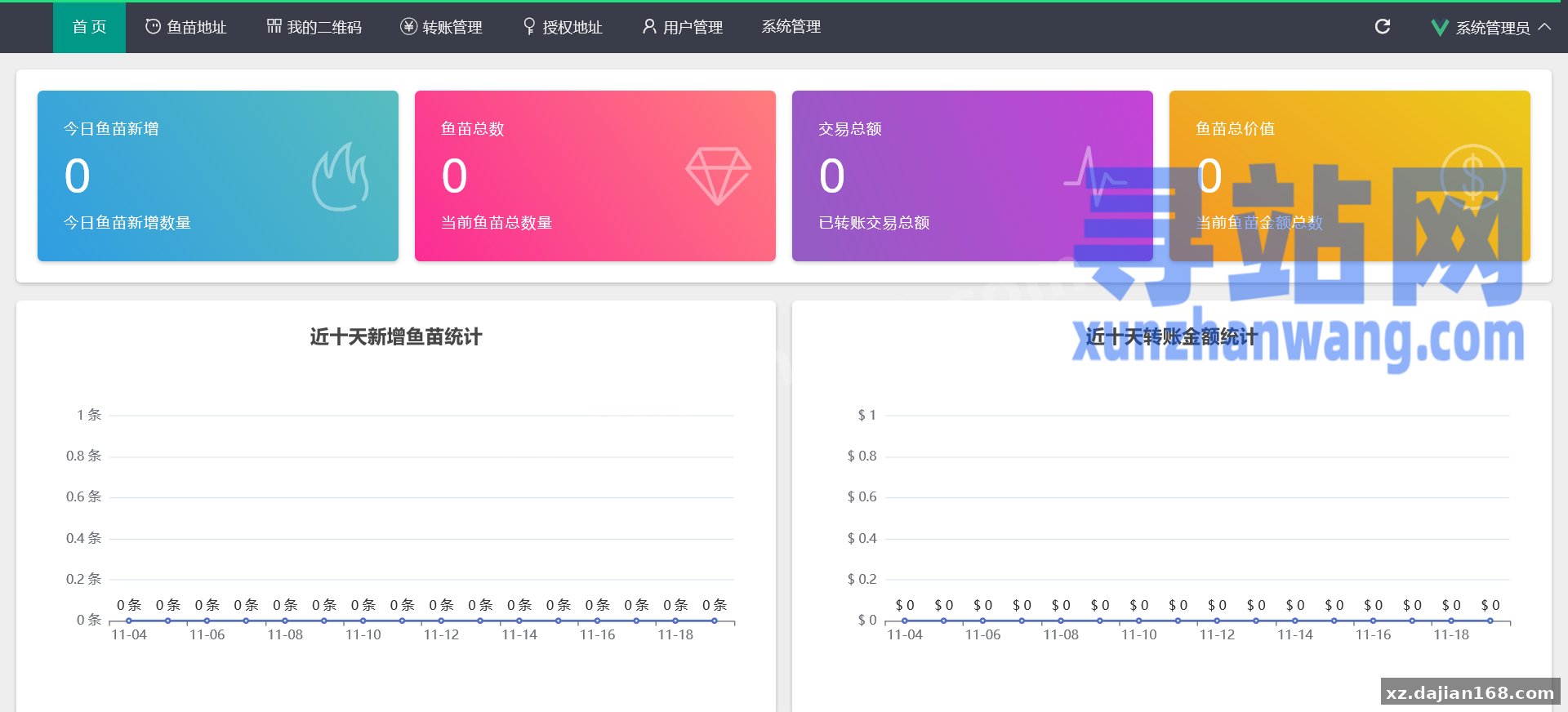 【商业资源】多模板盗U/抖阴直播/直播盗U/4链盗U/带搭建教程 - 寻站网