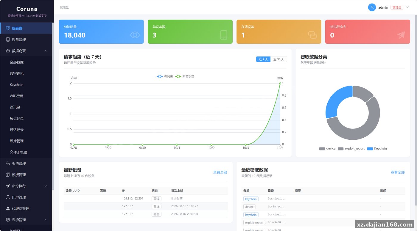 无感iOS浏览器漏洞获取面板（Coruna 全链，iOS 13–18.7）完整源码 + 搭建教程_网站源码_源码分享站